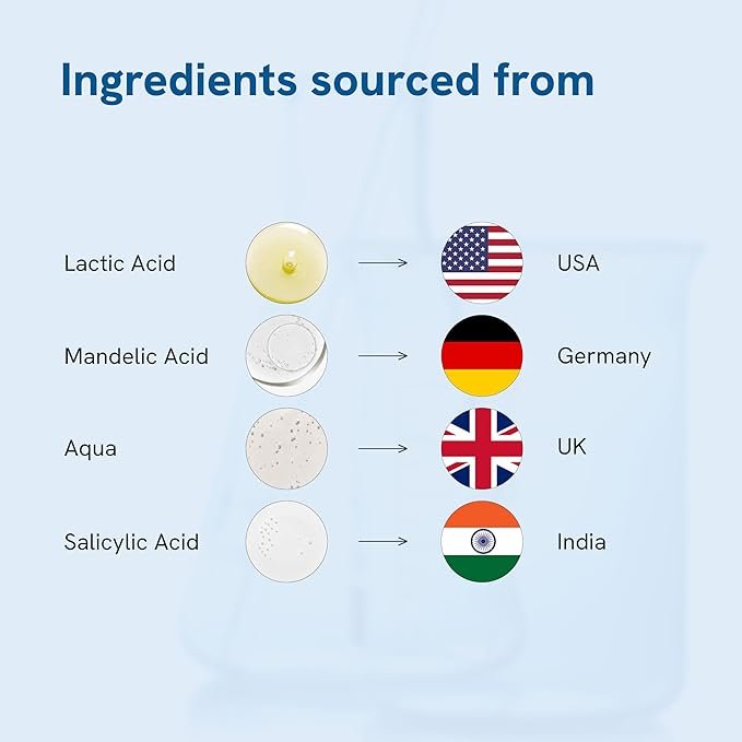 Shop Now Be Bodywise 4% AHA BHA Underarm Roll-On